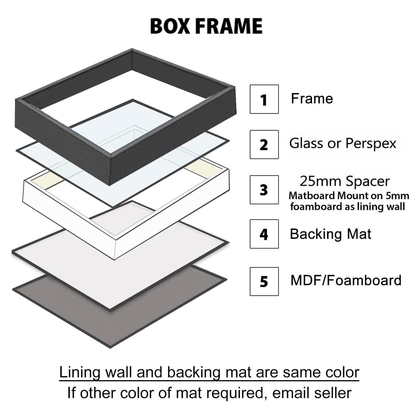 Embossed Box Frame 3D Display Wooden Deep DIY Craft Memory Case Gift Home Office