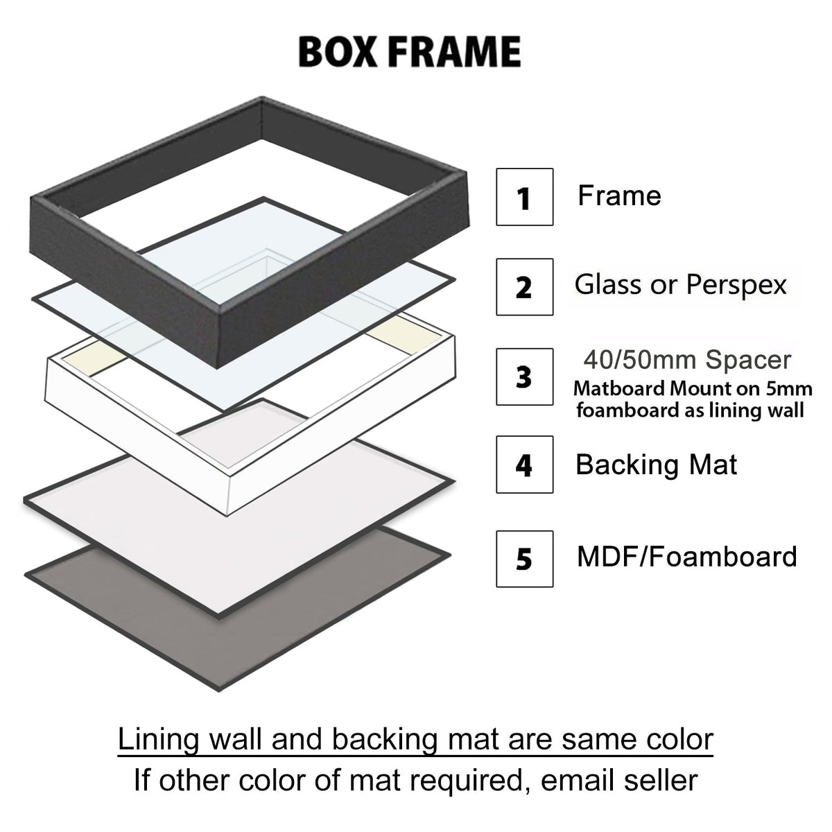 Extra Large Deep Box Frames 3D Display Wooden Timber with Mat DIY Craft Memory