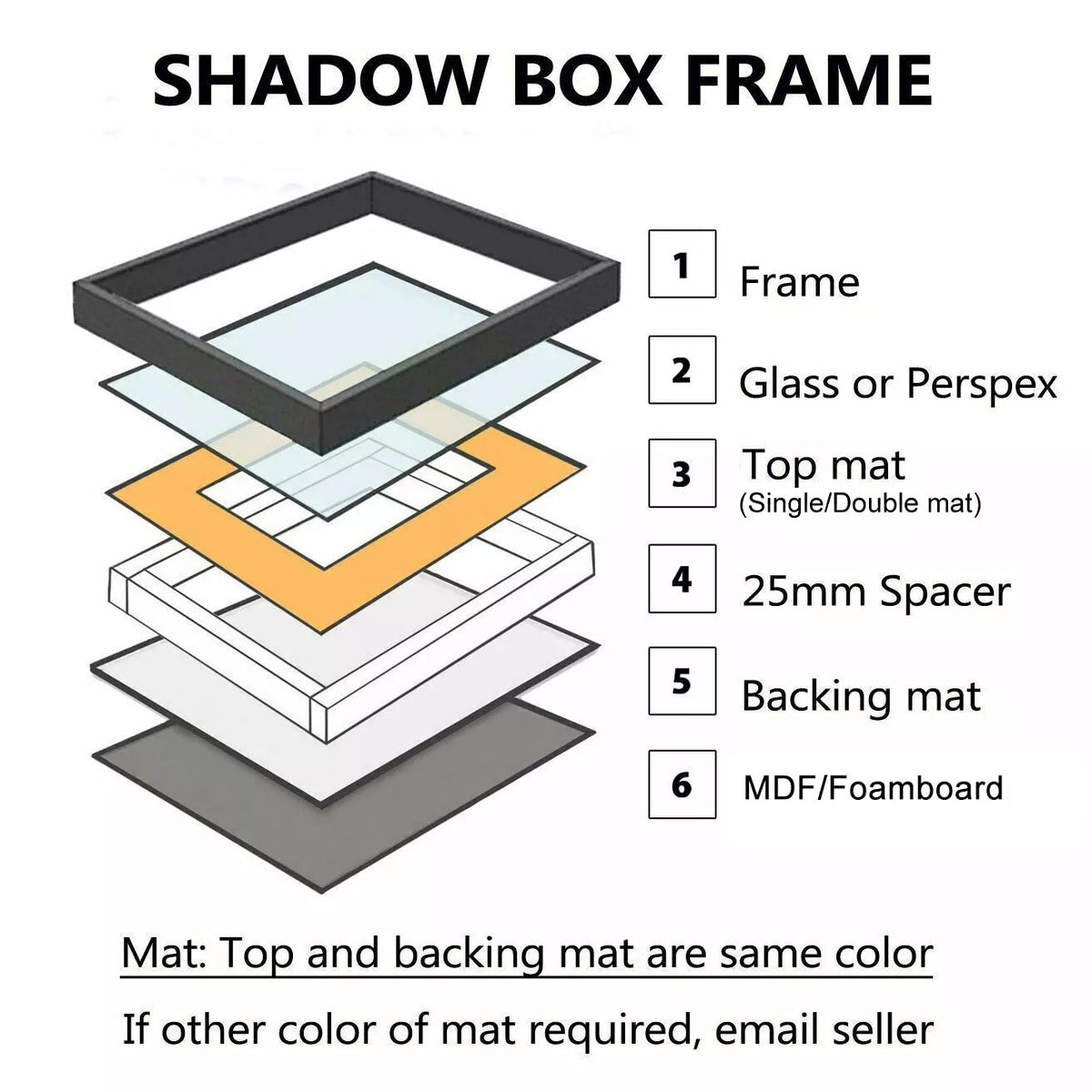 Extra Large Embossed Shadow Box Frame 3D Display Wooden Deep Frame DIY Memory