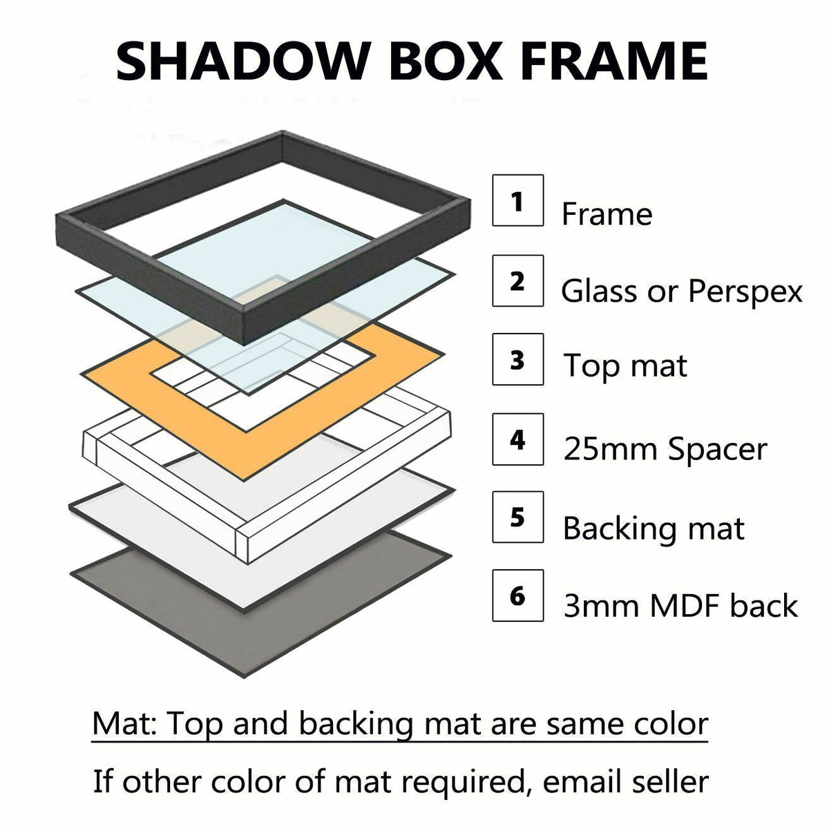 3-D, Deep shadow box frame, 16x20", 18x24", 20x24", 24x36" size, Oak, White, Black, Teak, with top and Bottom mat