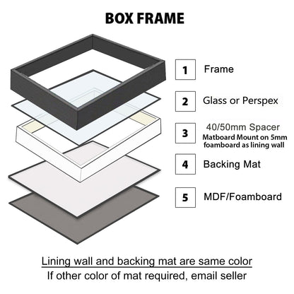 1:1 1:2 Deep Box Frames 3D Display Wooden Timber Frame with Mat DIY Craft Memory