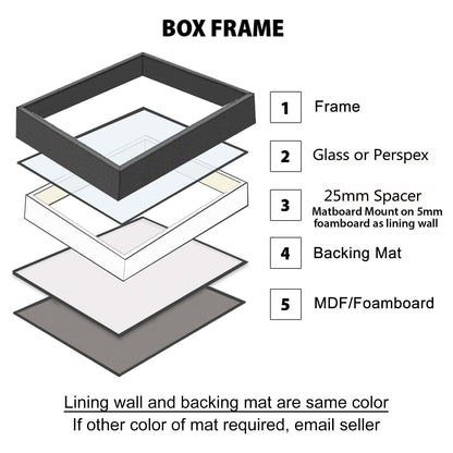 Embossed Box Frame 3D Display Wooden Deep DIY Craft Memory Case Gift Home Office