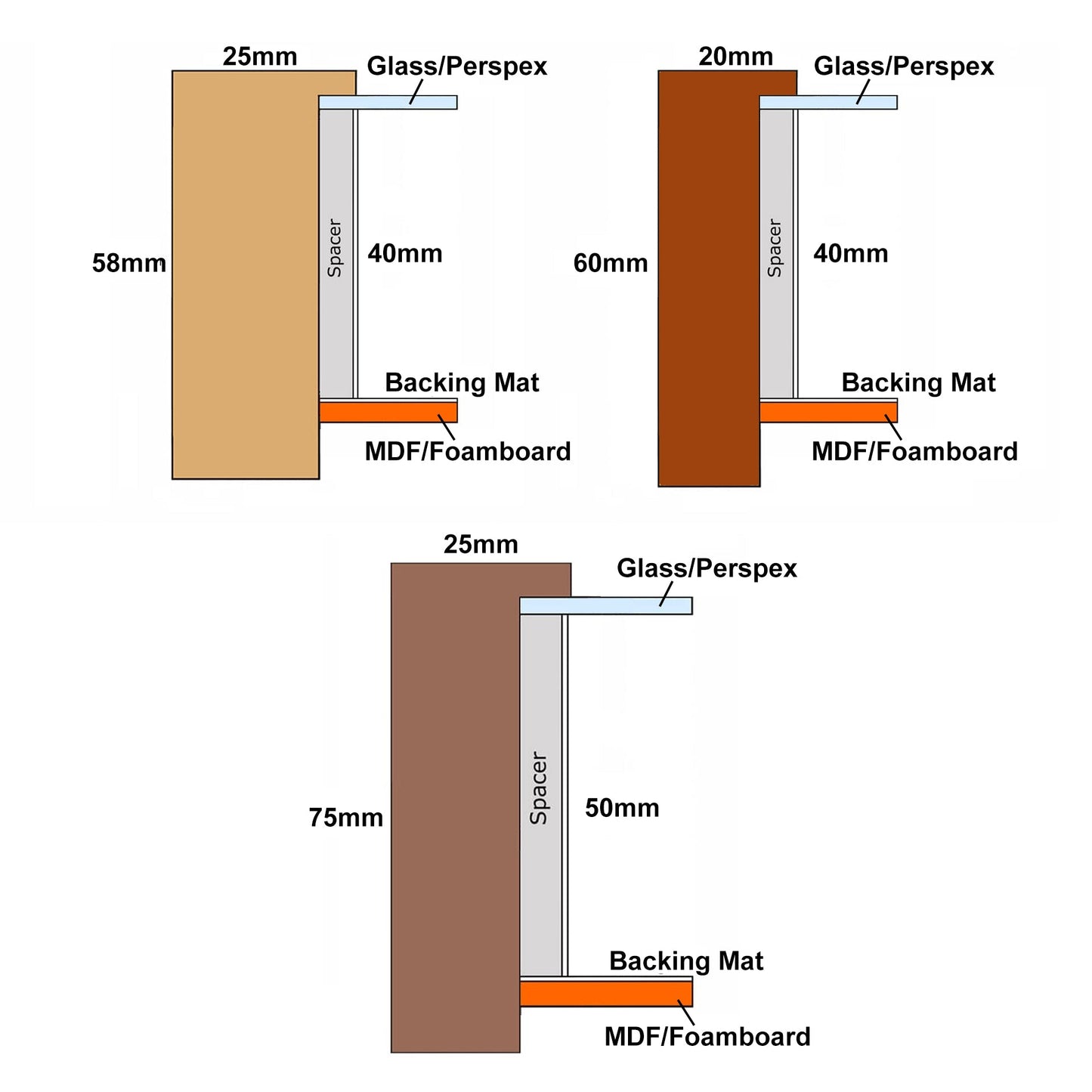 1:1 1:2 Deep Box Frames 3D Display Wooden Timber Frame with Mat DIY Craft Memory